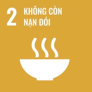 SDG 2 - Mục tiêu phát triển bền vững số 2 – Không còn nạn đói